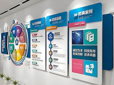 阜南企业文化墙内容对员工有什么影响？